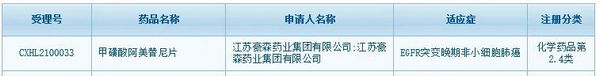 拓展联合化疗一线治疗，，，，，，阿美替尼又一注册临床研究获批