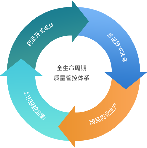 大宝娱乐-LG游戏|PT游戏|CQ9游戏